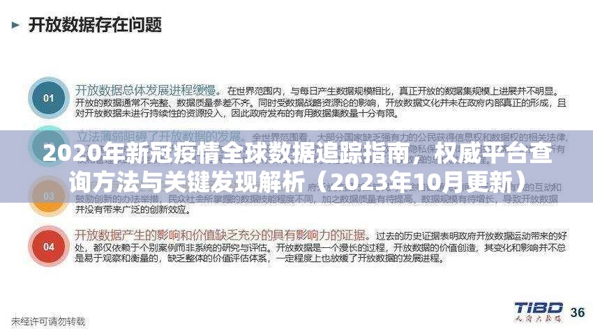 2020年新冠疫情全球数据追踪指南,权威平台查询方法与关键发现解析(2023年10月更新) 2020年新冠疫情全球数据追踪指南,权威平台查询方法与关键发现解析(2023年10月更新)