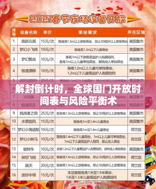 解封倒计时，全球国门开放时间表与风险平衡术