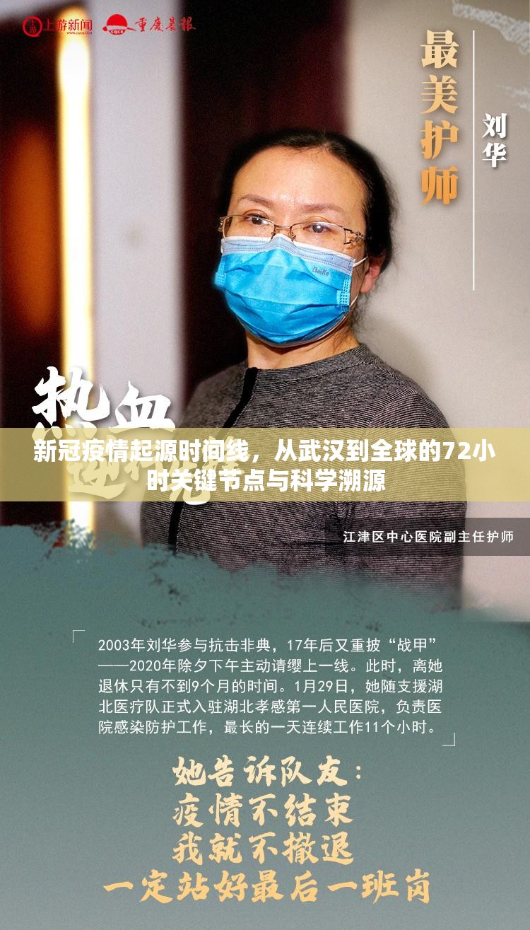 新冠疫情起源时间线,从武汉到全球的72小时关键节点与科学溯源 新冠疫情起源时间线,从武汉到全球的72小时关键节点与科学溯源