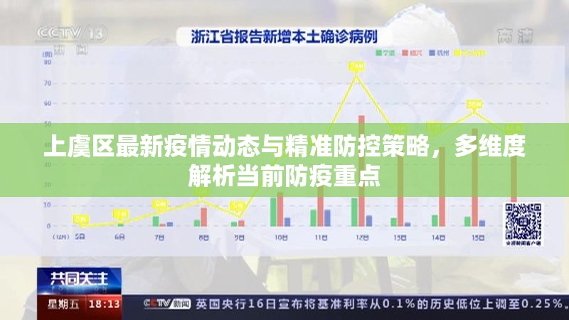 上虞区最新疫情动态与精准防控策略，多维度解析当前防疫重点