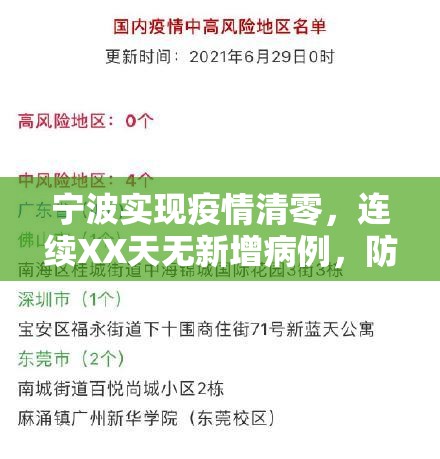 宁波实现疫情清零，连续XX天无新增病例，防控经验值得全国借鉴