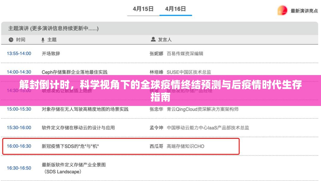 解封倒计时,科学视角下的全球疫情终结预测与后疫情时代生存指南 解封倒计时,科学视角下的全球疫情终结预测与后疫情时代生存指南