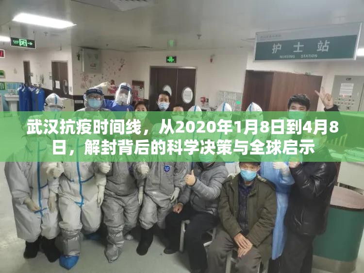 武汉抗疫时间线，从2020年1月8日到4月8日，解封背后的科学决策与全球启示