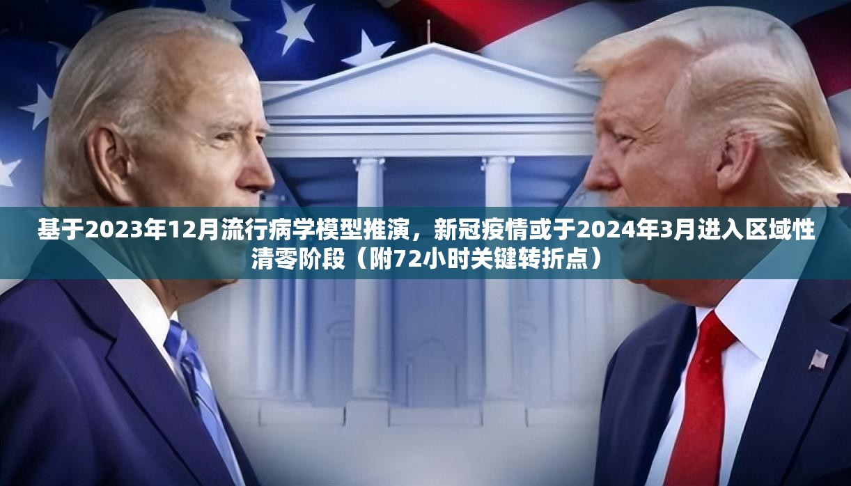 基于2023年12月流行病学模型推演，新冠疫情或于2024年3月进入区域性清零阶段（附72小时关键转折点）