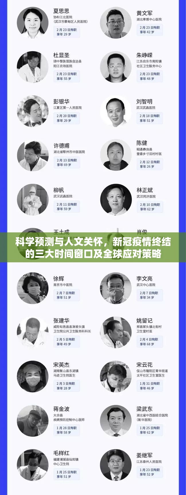 科学预测与人文关怀，新冠疫情终结的三大时间窗口及全球应对策略