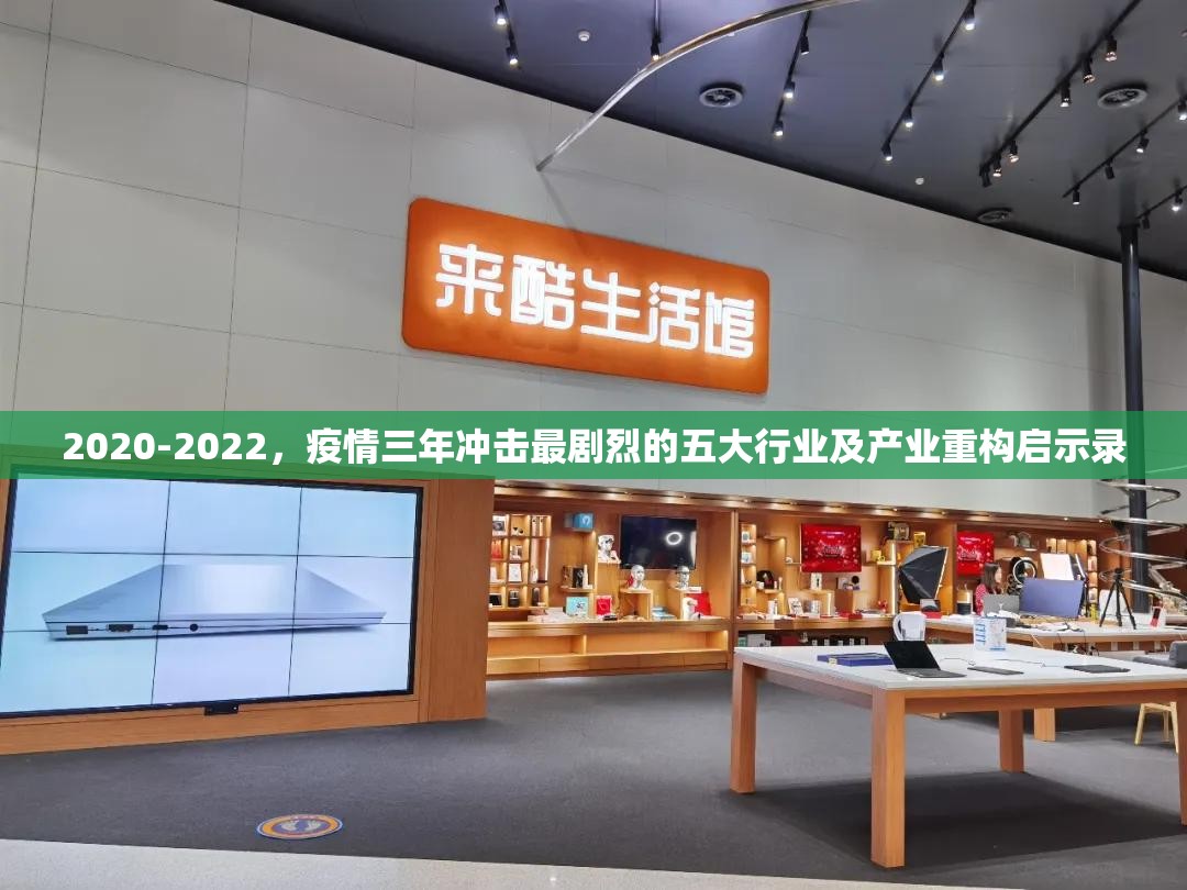 2020-2022,疫情三年冲击最剧烈的五大行业及产业重构启示录 2020-2022,疫情三年冲击最剧烈的五大行业及产业重构启示录