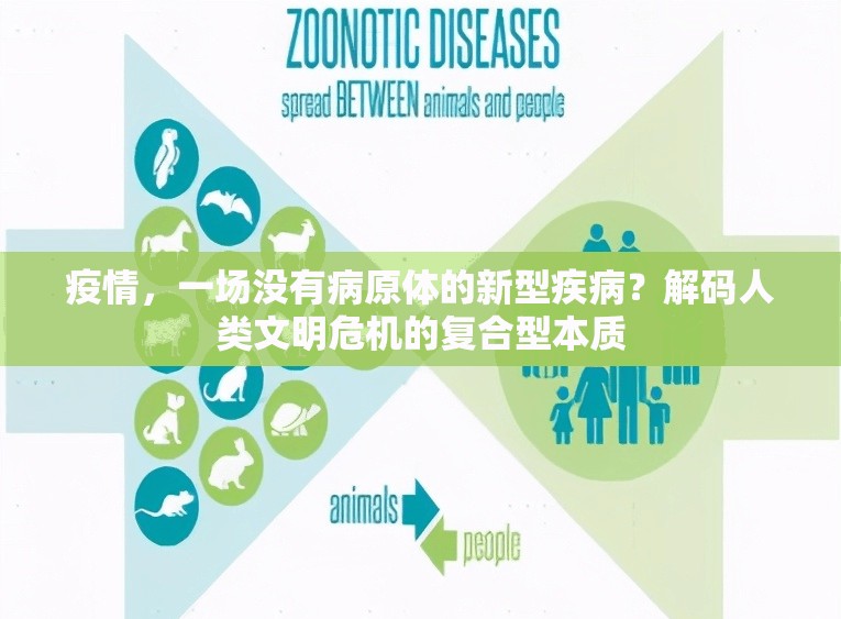 疫情,一场没有病原体的新型疾病?解码人类文明危机的复合型本质 疫情,一场没有病原体的新型疾病?解码人类文明危机的复合型本质