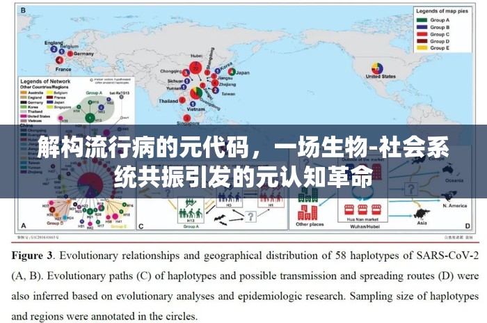 解构流行病的元代码，一场生物-社会系统共振引发的元认知革命