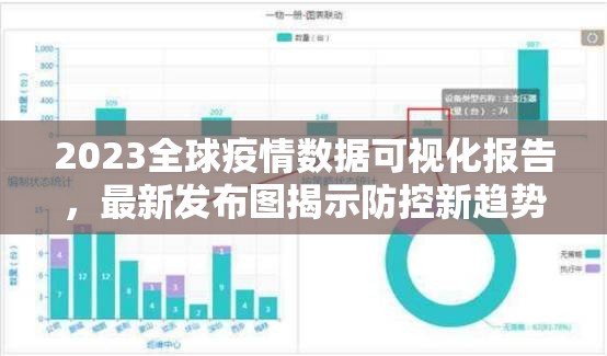 2023全球疫情数据可视化报告,最新发布图揭示防控新趋势 2023全球疫情数据可视化报告,最新发布图揭示防控新趋势