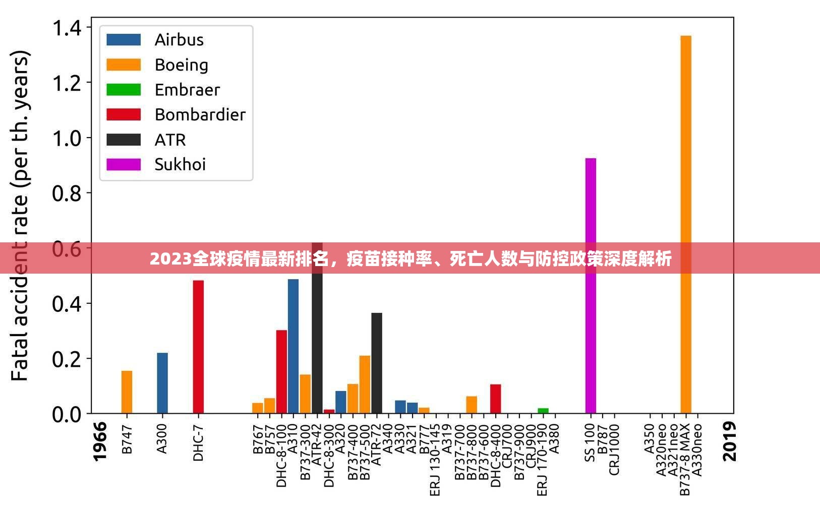 2023全球疫情最新排名,疫苗接种率、死亡人数与防控政策深度解析 2023全球疫情最新排名,疫苗接种率、死亡人数与防控政策深度解析