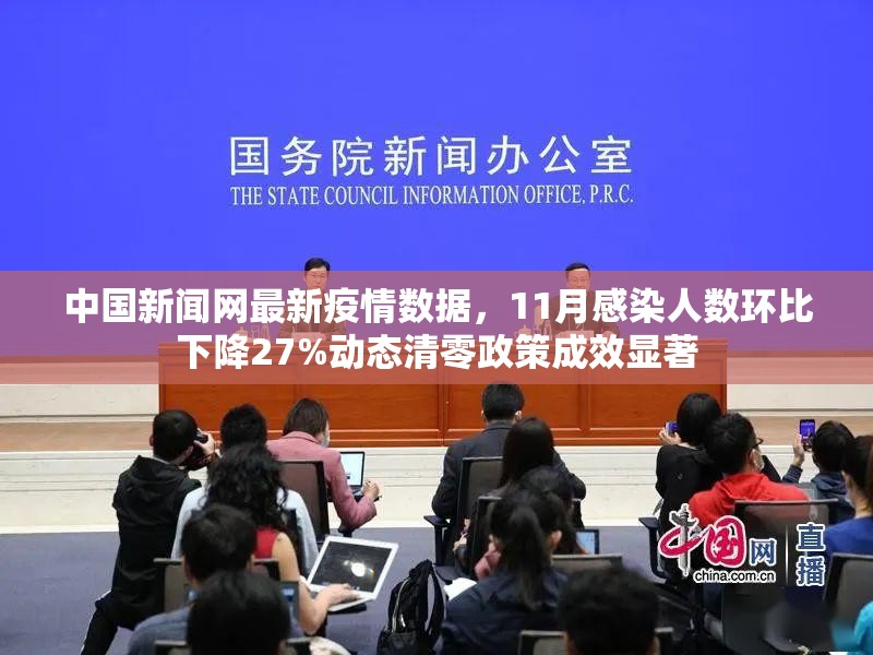 中国新闻网最新疫情数据,11月感染人数环比下降27%动态清零政策成效显著 中国新闻网最新疫情数据,11月感染人数环比下降27%动态清零政策成效显著