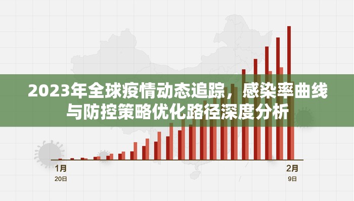 2023年全球疫情动态追踪，感染率曲线与防控策略优化路径深度分析