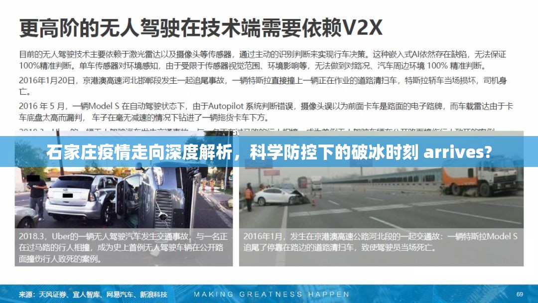 石家庄疫情走向深度解析,科学防控下的破冰时刻 arrives? 石家庄疫情走向深度解析,科学防控下的破冰时刻 arrives?