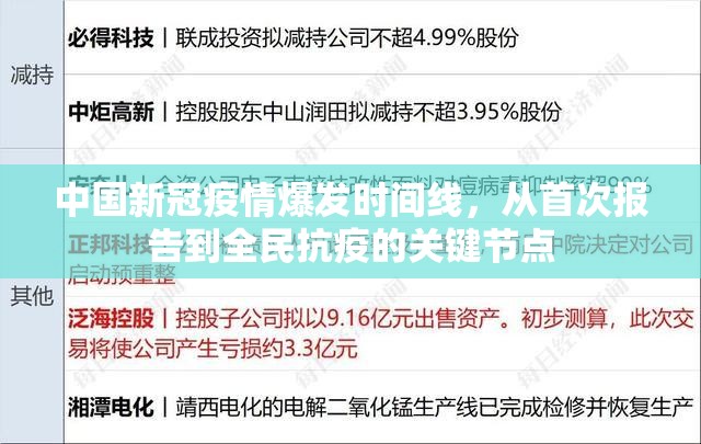 中国新冠疫情爆发时间线，从首次报告到全民抗疫的关键节点