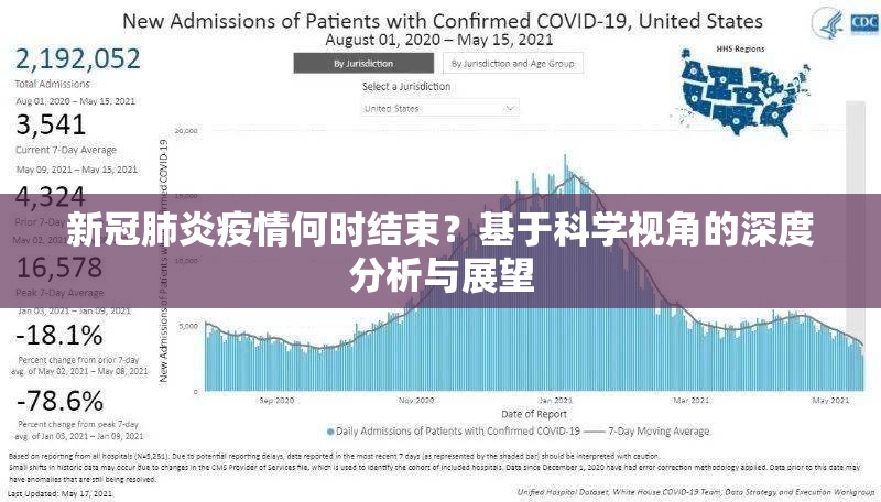 新冠肺炎疫情何时结束？基于科学视角的深度分析与展望