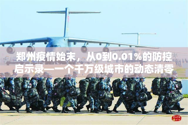 郑州疫情始末,从0到0.01%的防控启示录—一个千万级城市的动态清零实践全记录 郑州疫情始末,从0到0.01%的防控启示录—一个千万级城市的动态清零实践全记录