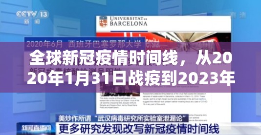 全球新冠疫情时间线,从2020年1月31日战疫到2023年10月?关键时间节点与争议解析 全球新冠疫情时间线,从2020年1月31日战疫到2023年10月?关键时间节点与争议解析
