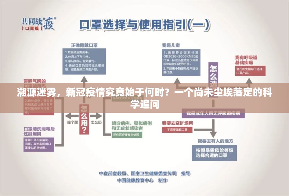 溯源迷雾，新冠疫情究竟始于何时？一个尚未尘埃落定的科学追问