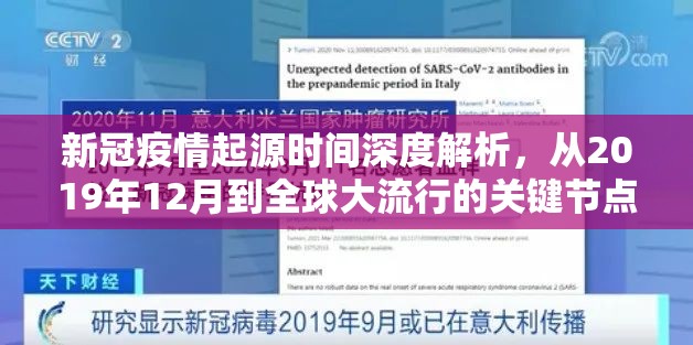 新冠疫情起源时间深度解析，从2019年12月到全球大流行的关键节点（独家梳理）