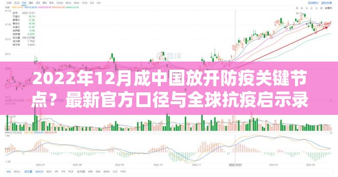 2022年12月成中国放开防疫关键节点？最新官方口径与全球抗疫启示录