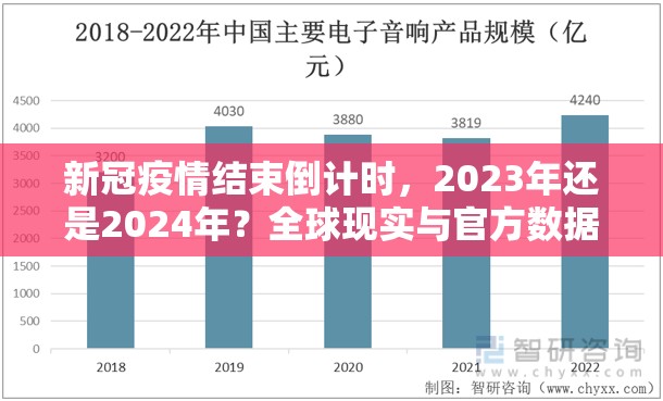 新冠疫情结束倒计时,2023年还是2024年?全球现实与官方数据的错位 新冠疫情结束倒计时,2023年还是2024年?全球现实与官方数据的错位