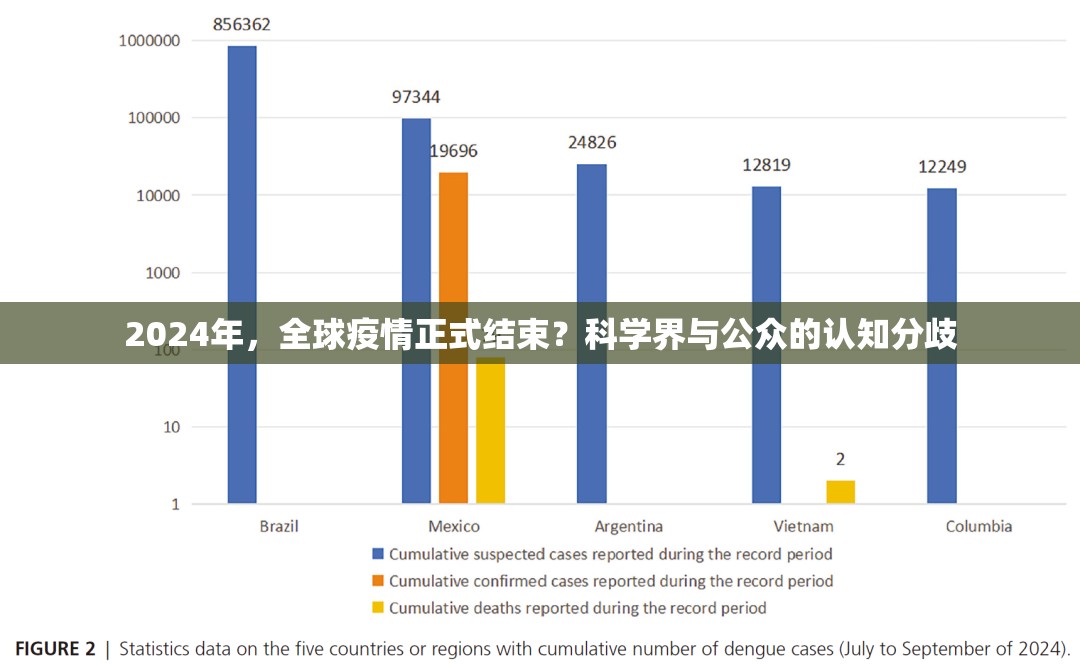 2024年,全球疫情正式结束?科学界与公众的认知分歧 2024年,全球疫情正式结束?科学界与公众的认知分歧