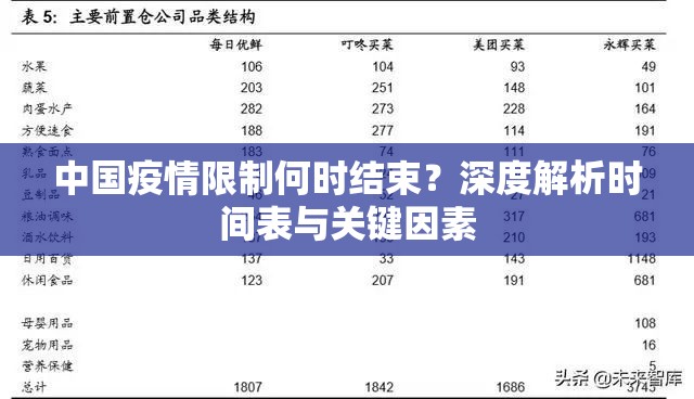 中国疫情限制何时结束?深度解析时间表与关键因素 中国疫情限制何时结束?深度解析时间表与关键因素