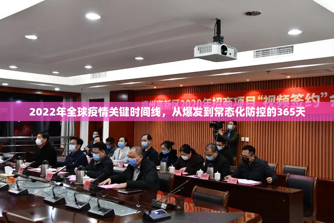 2022年全球疫情关键时间线,从爆发到常态化防控的365天 2022年全球疫情关键时间线,从爆发到常态化防控的365天