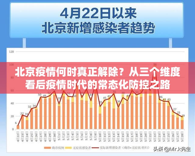 北京疫情何时真正解除？从三个维度看后疫情时代的常态化防控之路