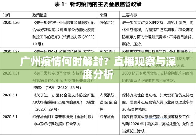 广州疫情何时解封？直播观察与深度分析