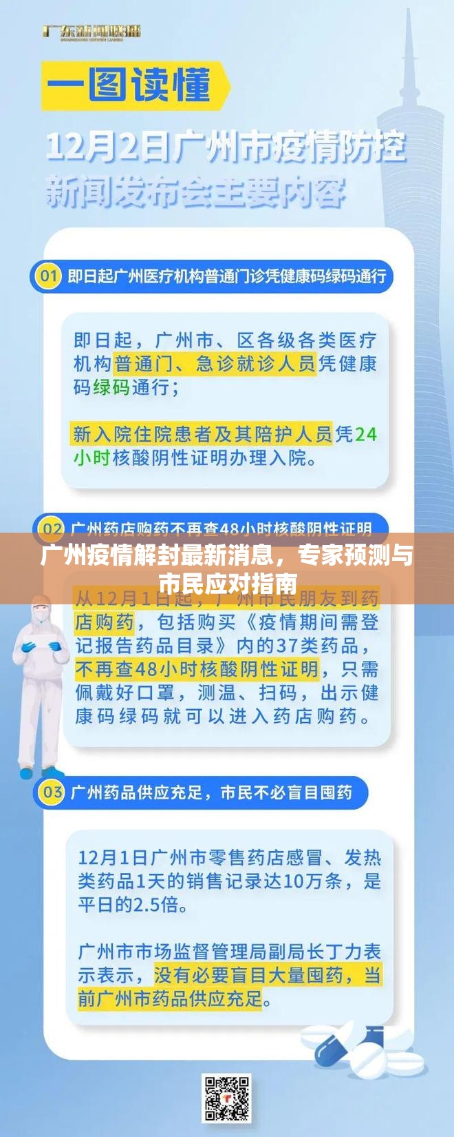 广州疫情解封最新消息，专家预测与市民应对指南