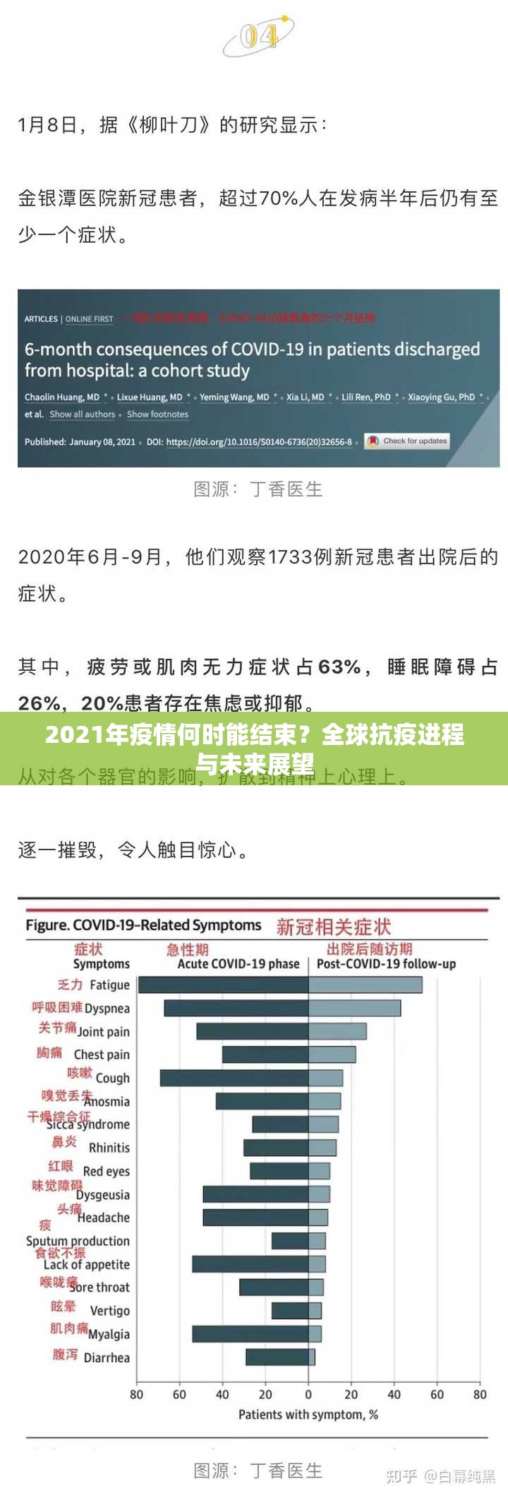 2021年疫情何时能结束？全球抗疫进程与未来展望