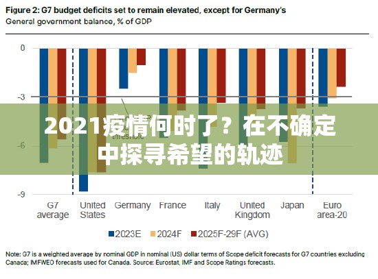 2021疫情何时了？在不确定中探寻希望的轨迹