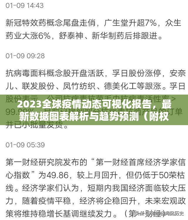 2023全球疫情动态可视化报告,最新数据图表解析与趋势预测(附权威监测指南) 2023全球疫情动态可视化报告,最新数据图表解析与趋势预测(附权威监测指南)