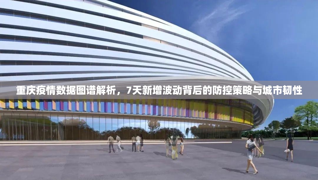重庆疫情数据图谱解析，7天新增波动背后的防控策略与城市韧性