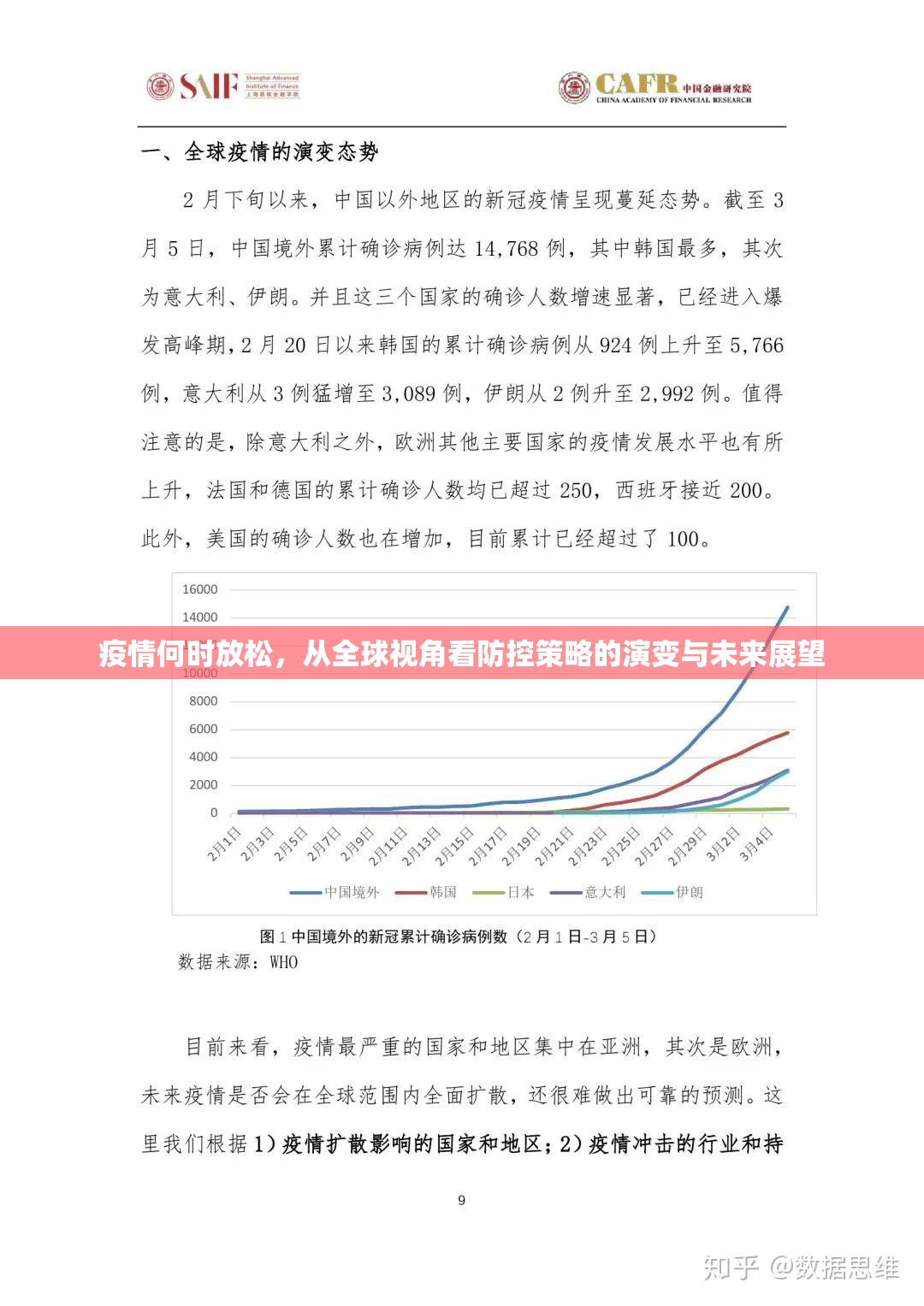 疫情何时放松，从全球视角看防控策略的演变与未来展望