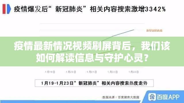 疫情最新情况视频刷屏背后,我们该如何解读信息与守护心灵? 疫情最新情况视频刷屏背后,我们该如何解读信息与守护心灵?