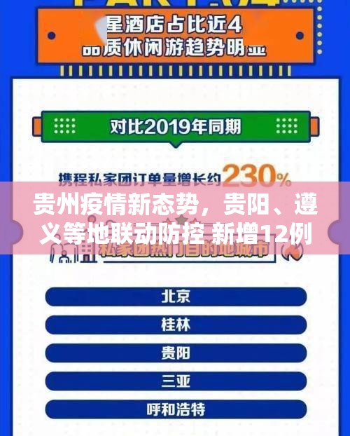 贵州疫情新态势,贵阳、遵义等地联动防控 新增12例关联传播链解析 贵州疫情新态势,贵阳、遵义等地联动防控 新增12例关联传播链解析