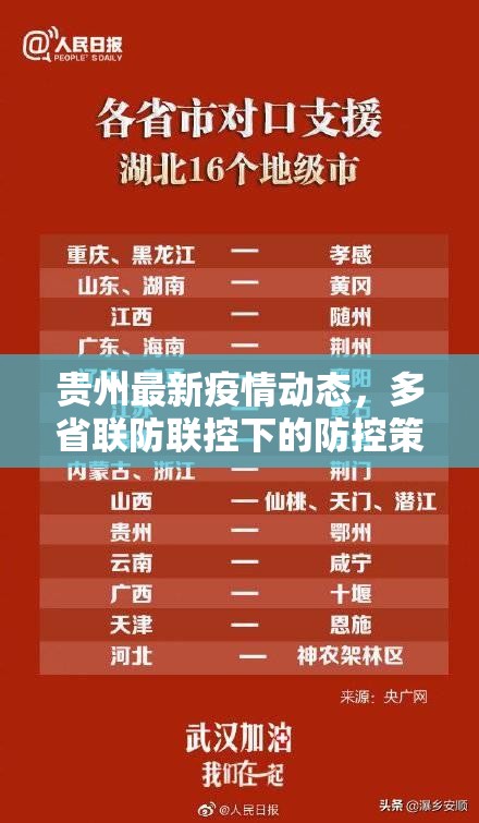 贵州最新疫情动态,多省联防联控下的防控策略与数据透视(2023年10月更新) 贵州最新疫情动态,多省联防联控下的防控策略与数据透视(2023年10月更新)