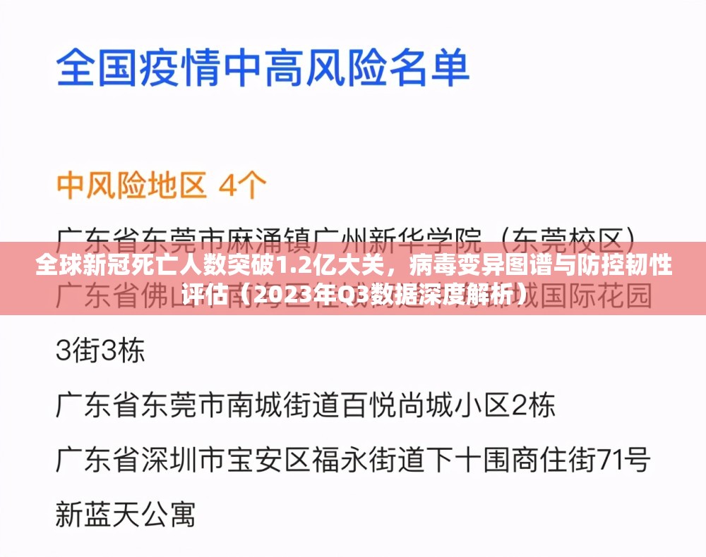 全球新冠死亡人数突破1.2亿大关，病毒变异图谱与防控韧性评估（2023年Q3数据深度解析）