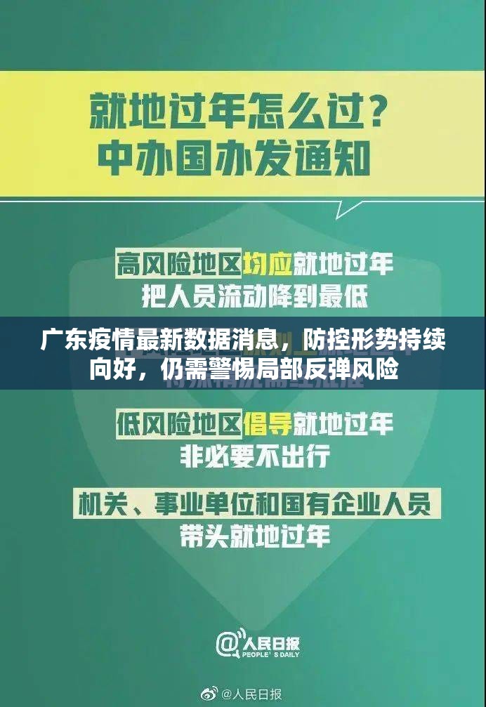 广东疫情最新数据消息,防控形势持续向好,仍需警惕局部反弹风险 广东疫情最新数据消息,防控形势持续向好,仍需警惕局部反弹风险