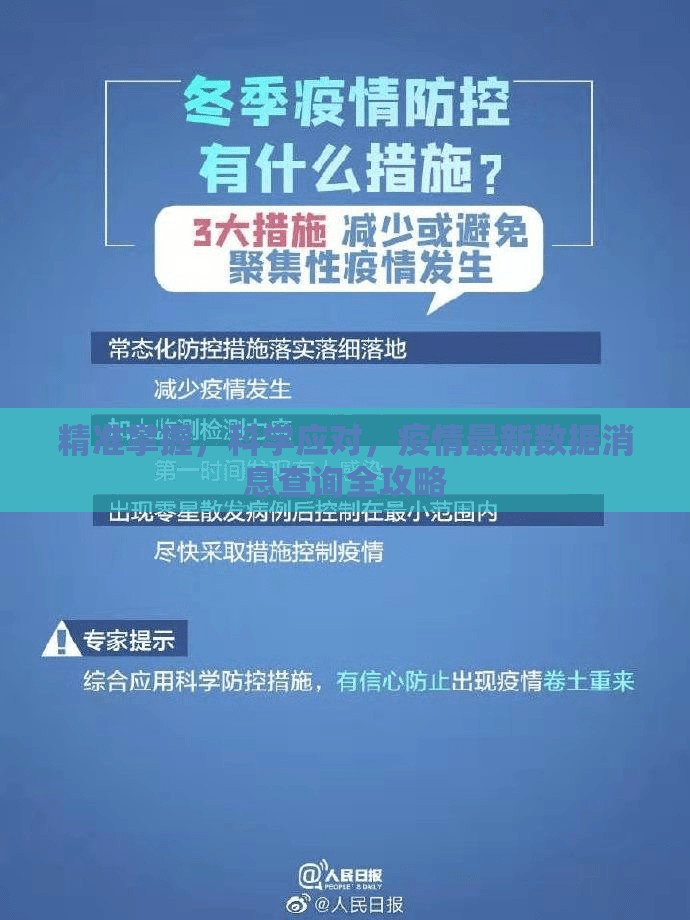 精准掌握，科学应对，疫情最新数据消息查询全攻略