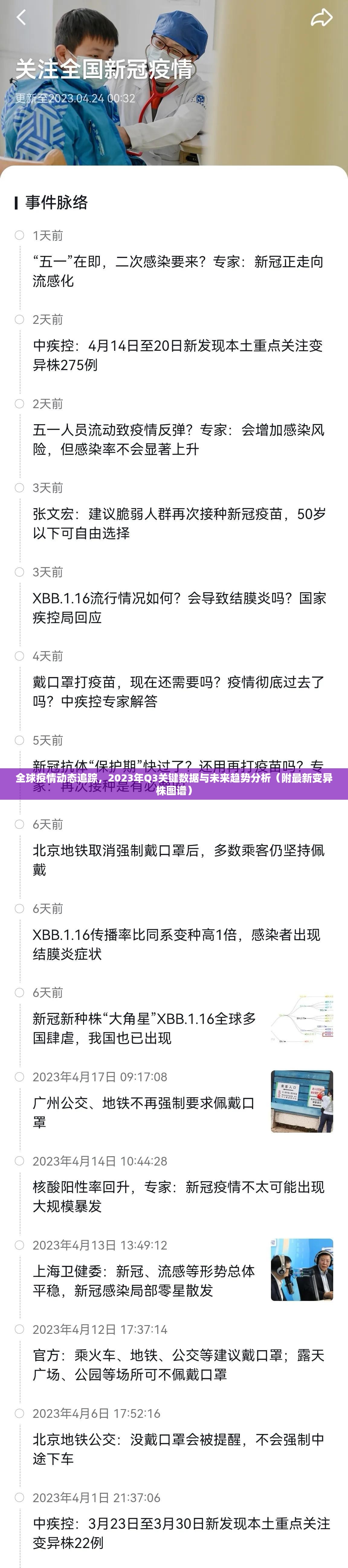 全球疫情动态追踪,2023年Q3关键数据与未来趋势分析(附最新变异株图谱) 全球疫情动态追踪,2023年Q3关键数据与未来趋势分析(附最新变异株图谱)