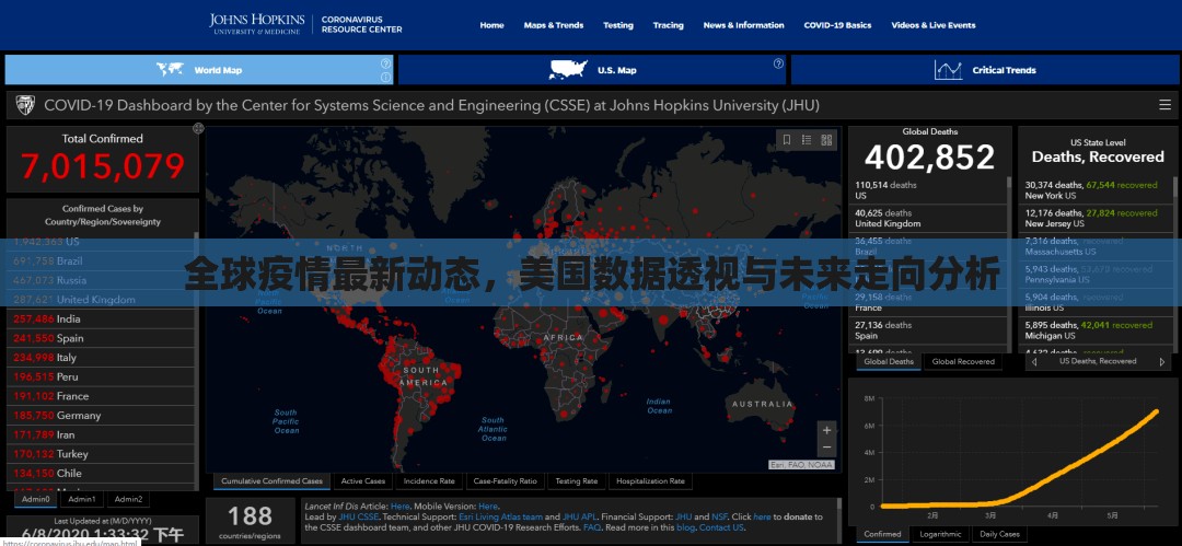 全球疫情最新动态，美国数据透视与未来走向分析