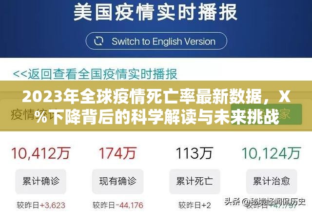 2023年全球疫情死亡率最新数据,X%下降背后的科学解读与未来挑战 2023年全球疫情死亡率最新数据,X%下降背后的科学解读与未来挑战