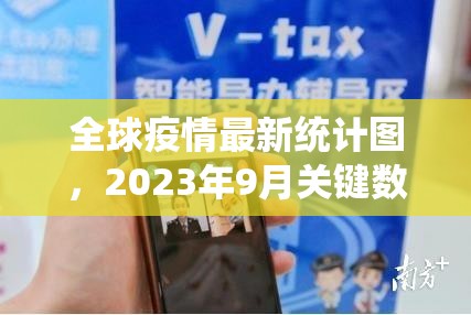 全球疫情最新统计图，2023年9月关键数据解读与趋势预测（附原创可视化分析）