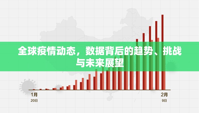 全球疫情动态，数据背后的趋势、挑战与未来展望