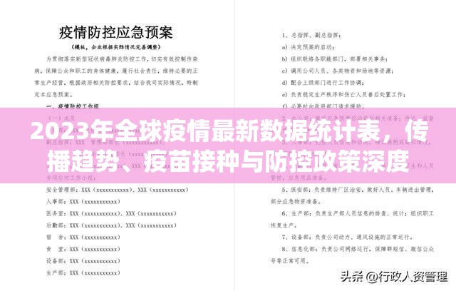 2023年全球疫情最新数据统计表，传播趋势、疫苗接种与防控政策深度解析（附权威数据图表）