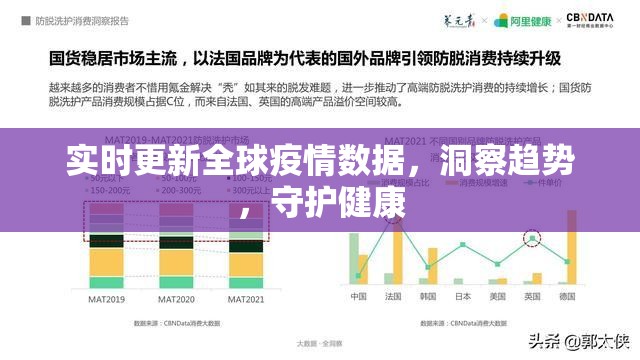 实时更新全球疫情数据，洞察趋势，守护健康