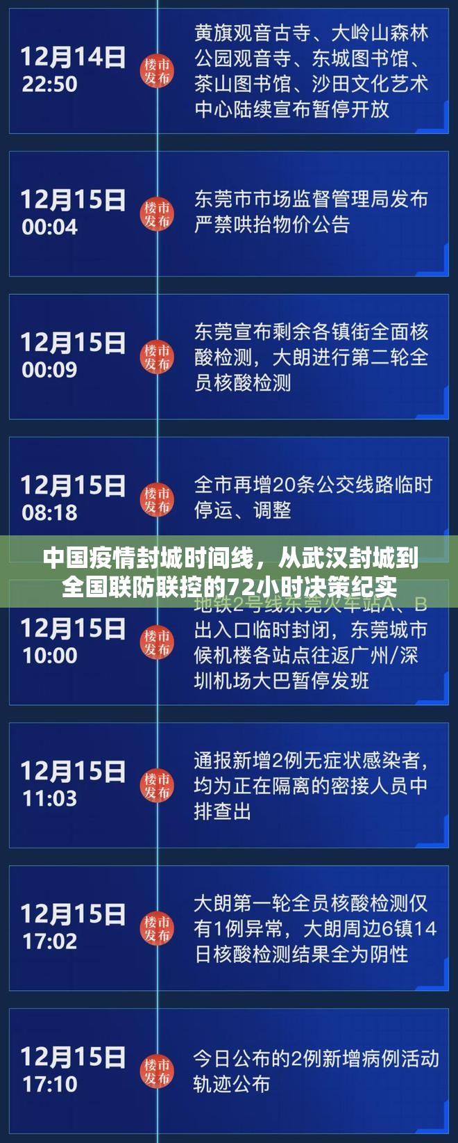 中国疫情封城时间线，从武汉封城到全国联防联控的72小时决策纪实
